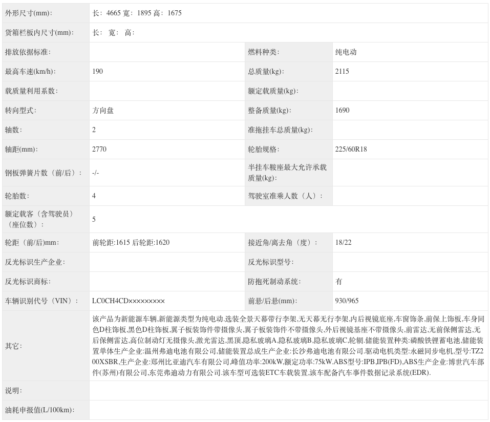 WeChatb1c5874a99a041d3d2bca5e193a9729f