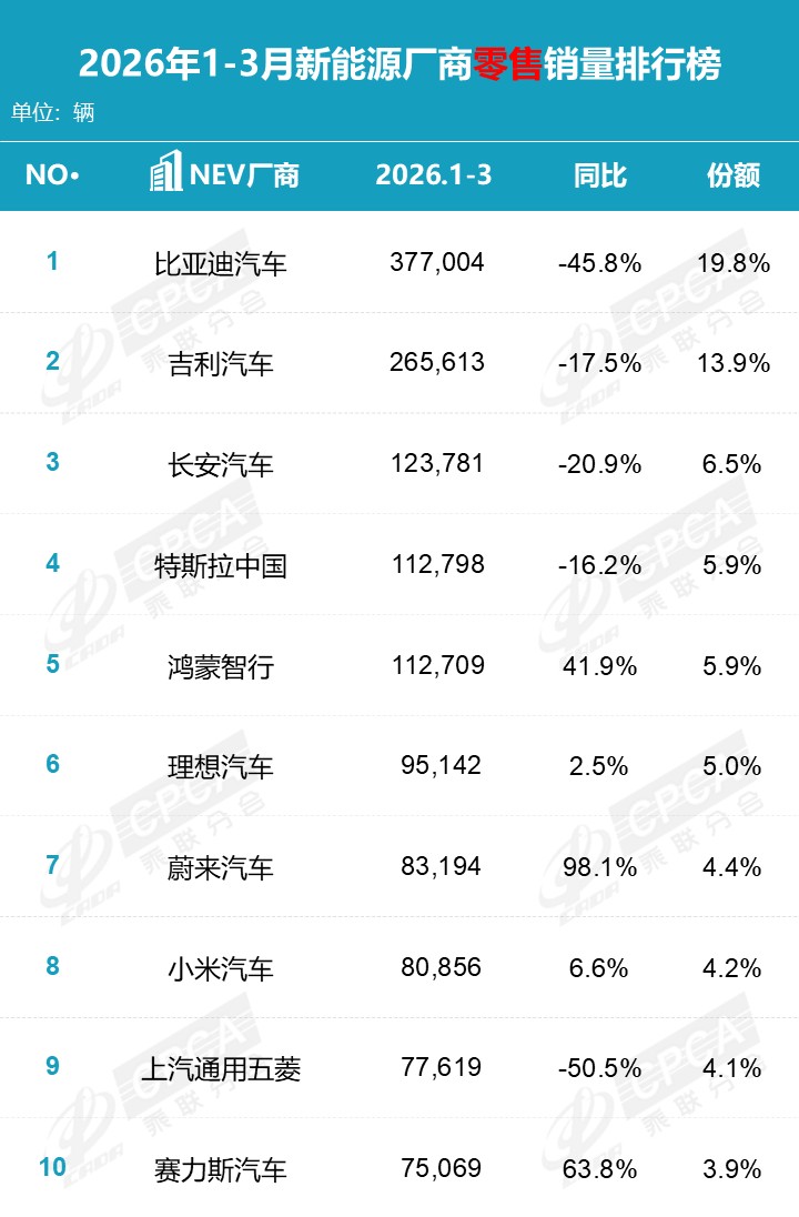 20260410082957542 20260410082957542