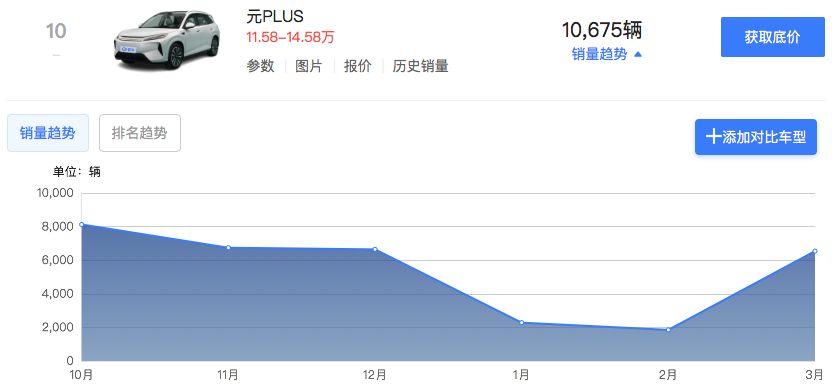 WeChat3ba970ceff6c16a7404c2385ce41abda