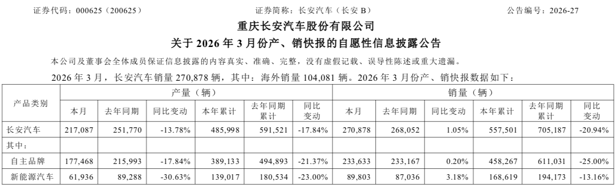 WeChatcf5ff76ec820f441ce7dfcd814f7571c