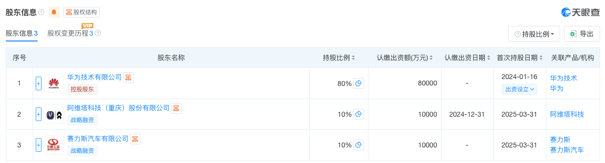 WeChatf7cbf37d88fdfaabd0c4702fe003f5c9