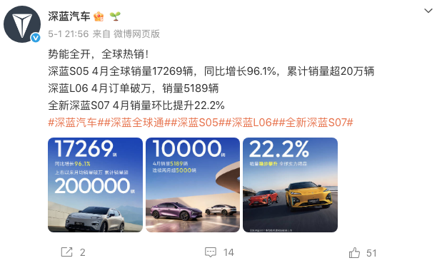 深蓝汽车
