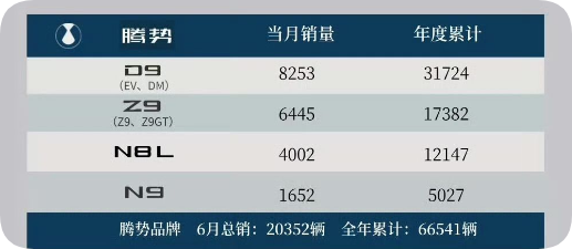 QQ_1782976459850