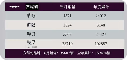 QQ_1782976469644
