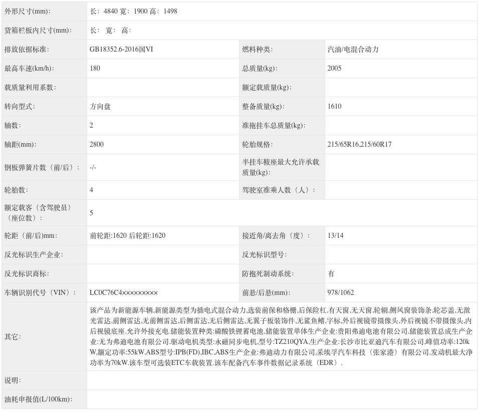 WeChat63c5dc98adf3017c0a4904279ced6fd6