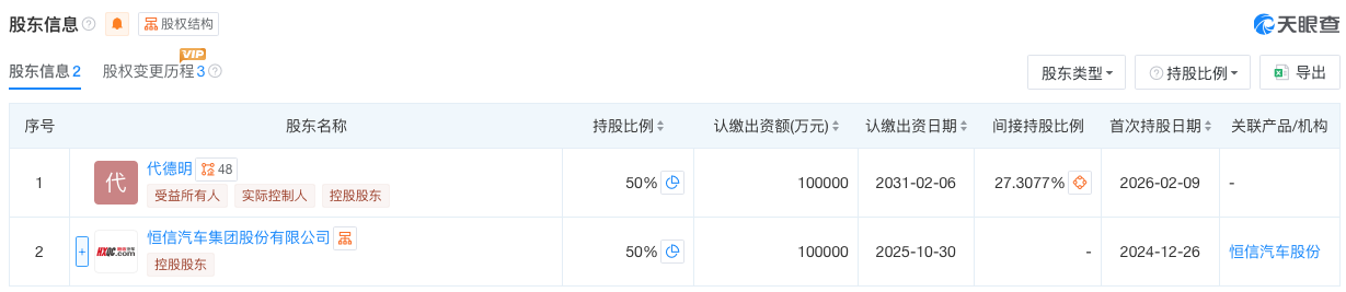 WeChatf01649f8572f520a505257d3dbedffd6 WeChatf01649f8572f520a505257d3dbedffd6