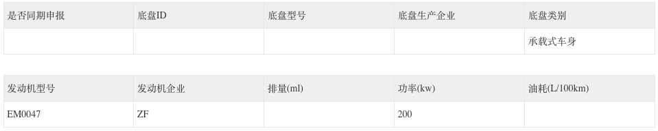 WeChatd85dce495a9db3500fd800b7f796e6dd
