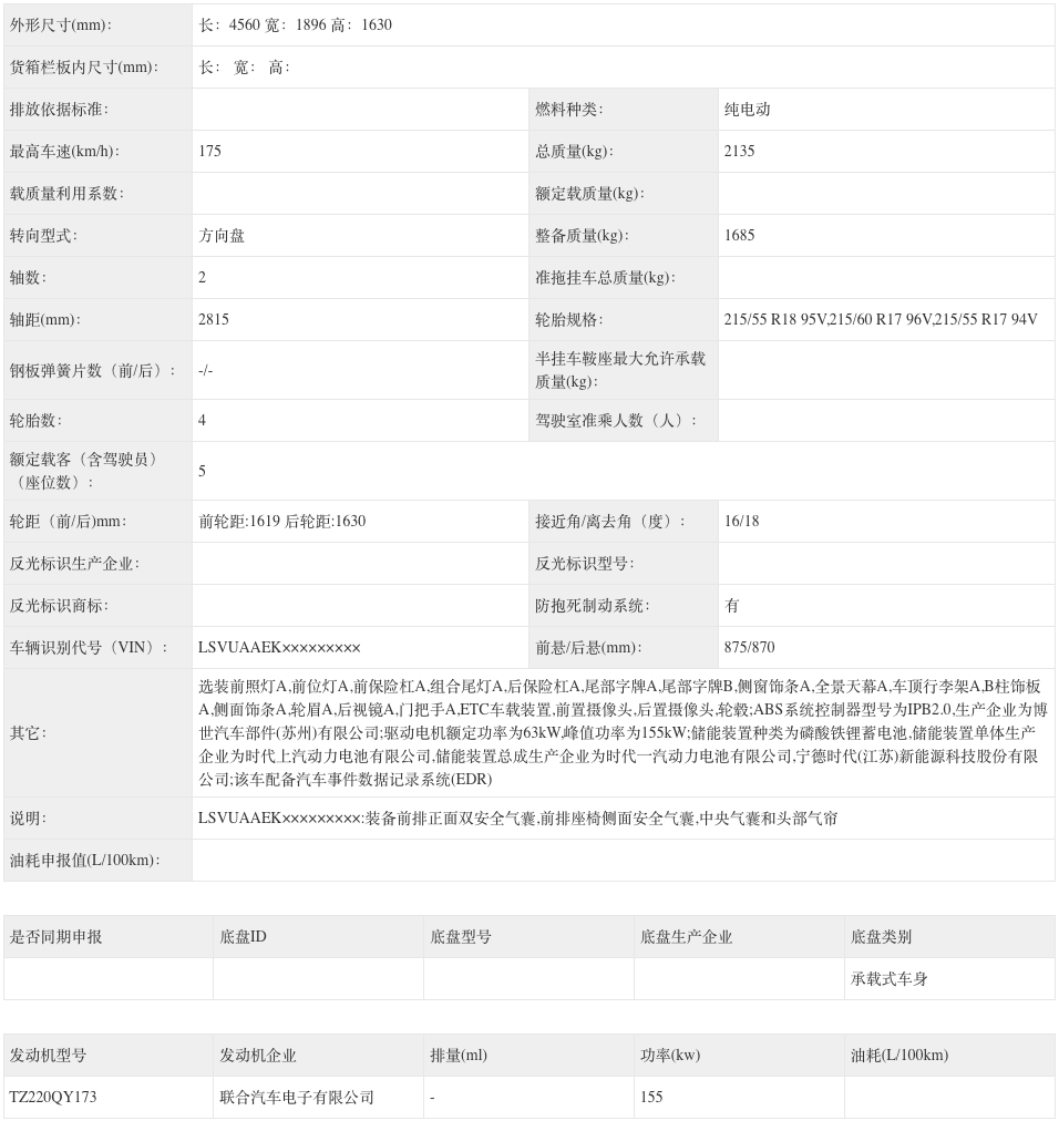 WeChat886036237e748744eafbfbf7a0368081 WeChat886036237e748744eafbfbf7a0368081