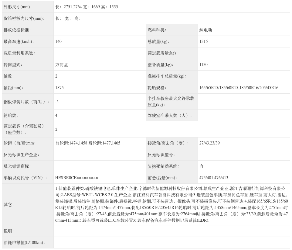 WeChatb88a4030658f182aefa94501374b4ce4