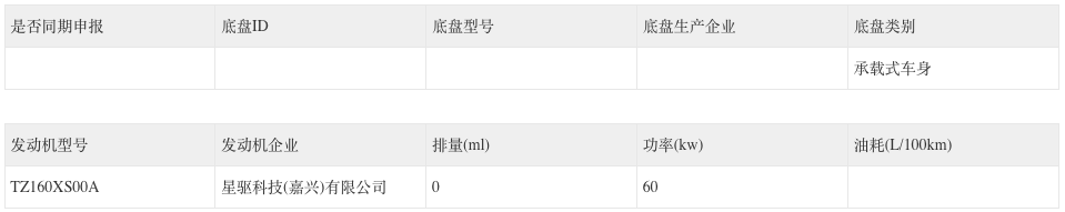 WeChatfc4f11a78c22bdc44ef7cf799bace67a