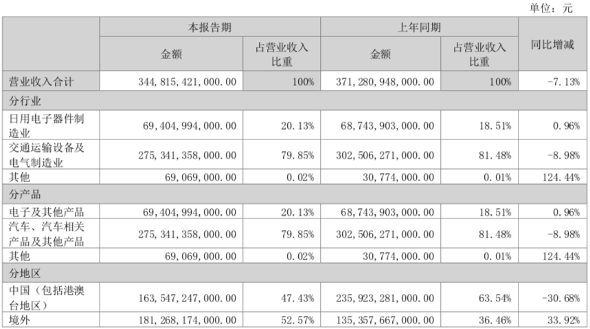 WeChatc11beeb10c175f5f0311d637ba388c1d WeChatc11beeb10c175f5f0311d637ba388c1d