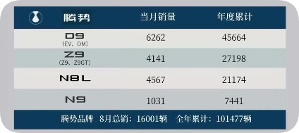 QQ_1788337407552 QQ_1788337407552